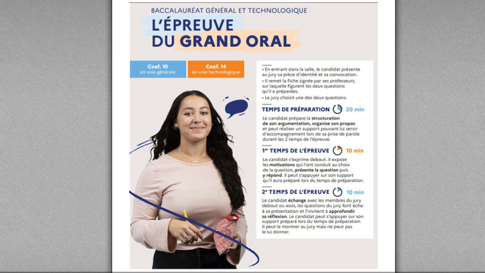 Le Grand Oral, mode d'emploi.